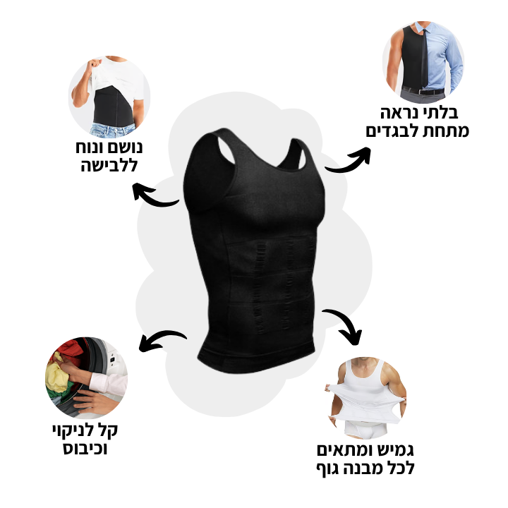 הגופייה המחטבת