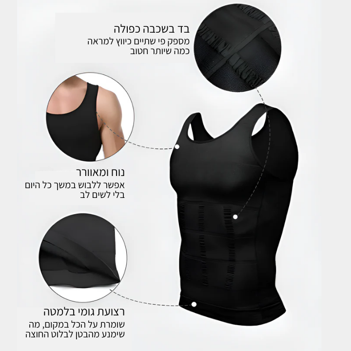 הגופייה המחטבת